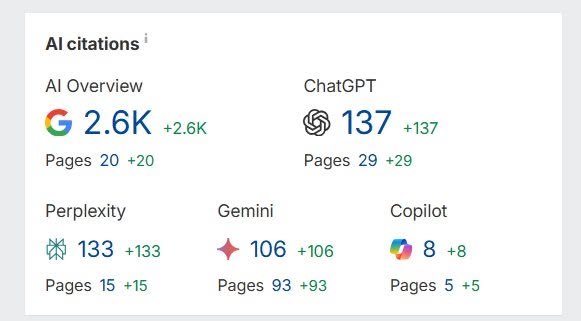 AI Engine Rank for Home Service Contractor