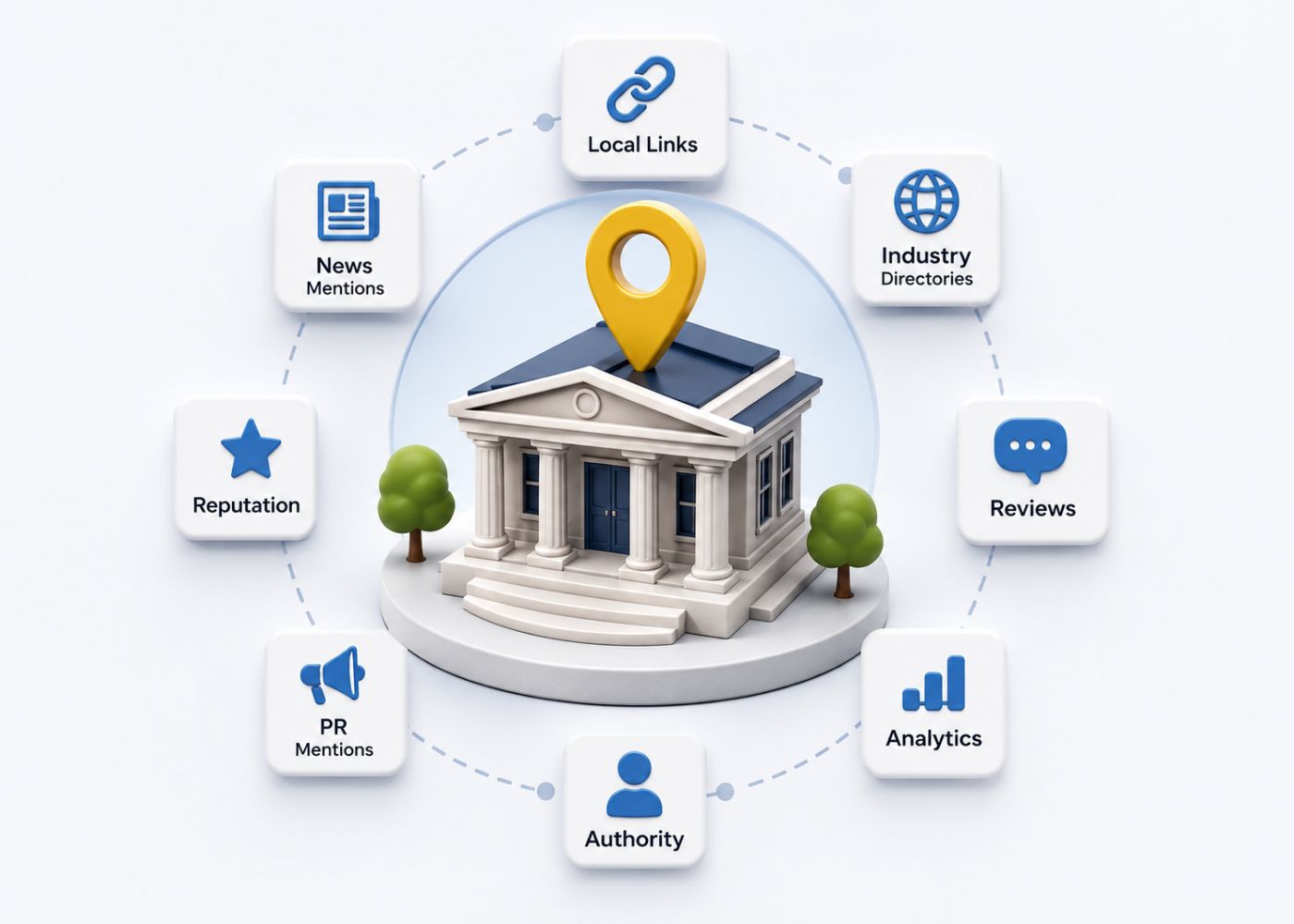 Build Local Authority That Supports Long-Term Growth