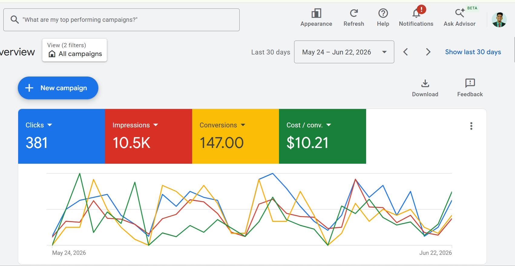 Contractor paid Ads