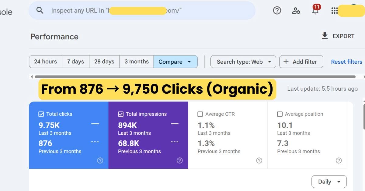 Google Search Console Increase Result