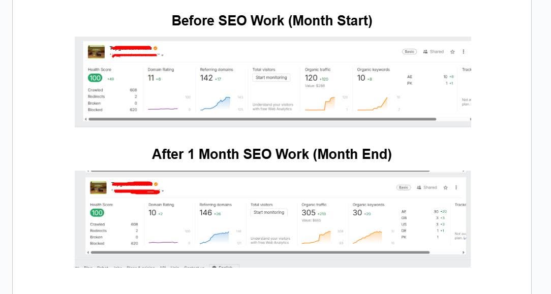 SEO Improvement for Local Contractor