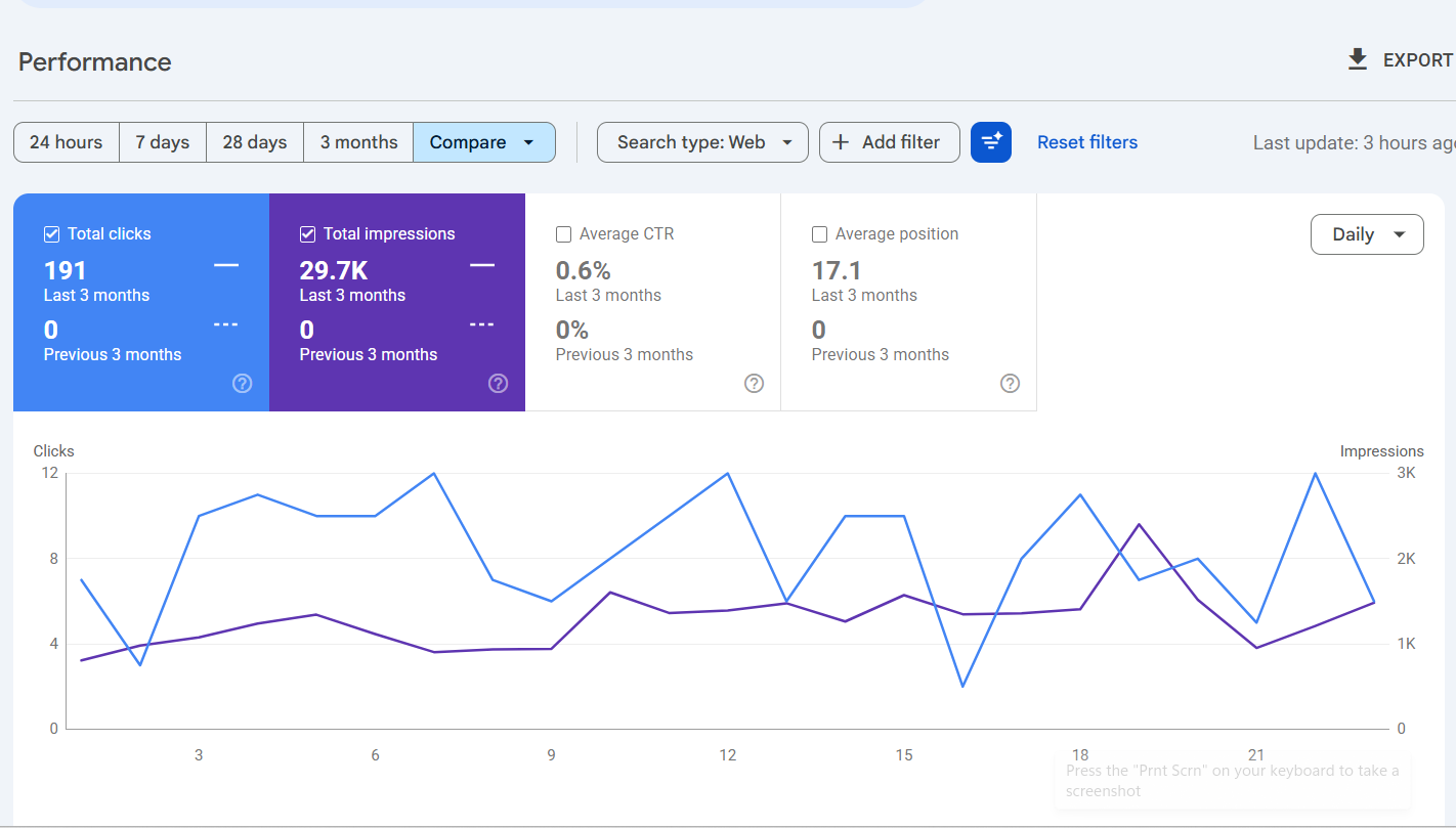 last 3 month google search console seo performance for local contractor 